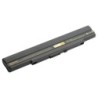 Battery ASUS ul30,ul50,ul80 4400mAh Li-Ion 14,8V