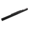 Battery HP 250 G4 / G5 3350mAh Li-Ion 14,6V HS04 / HS03 PRemIUM