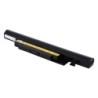 Battery Medion Akoya E6237 2200mAh Li-lon 14.4V A41-B34