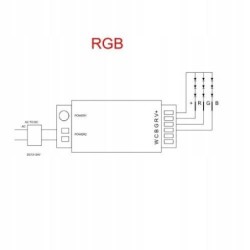 Kontroler LED RGB 15A ZigBee 3.0 HUE TUYA